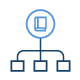 Maintain Hierarchy During Backup Process